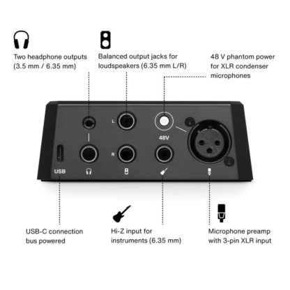 Lewitt CONNECT 2 audiointerface - Image 6